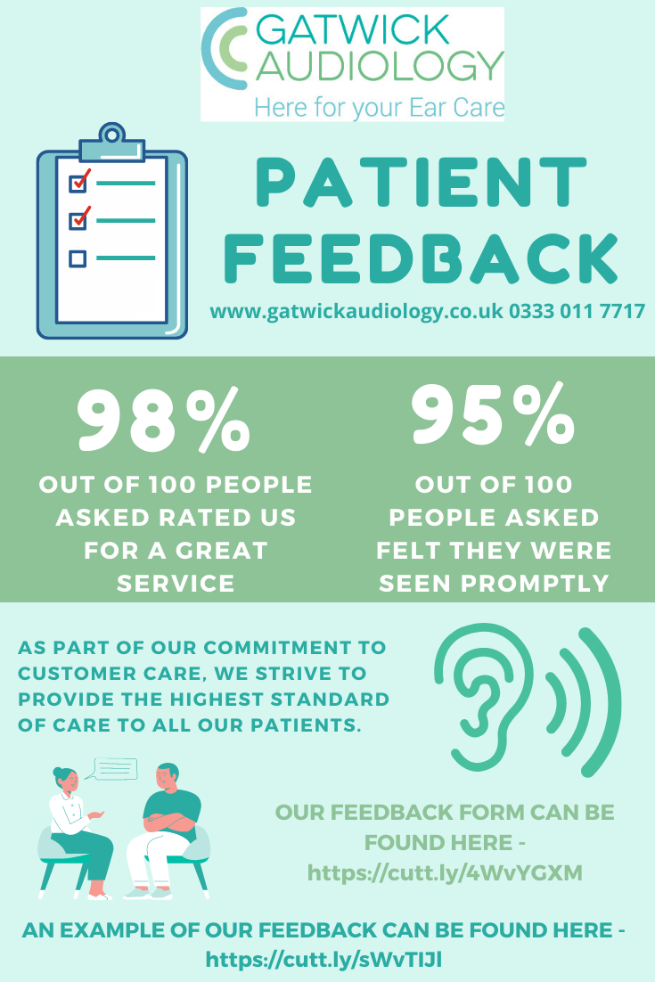 Customer Feedback